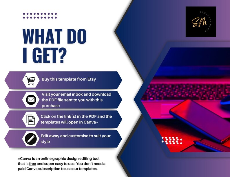 Editable and Printable Multiple Graduates Graduation Invitation, Graduation Invitation for Two