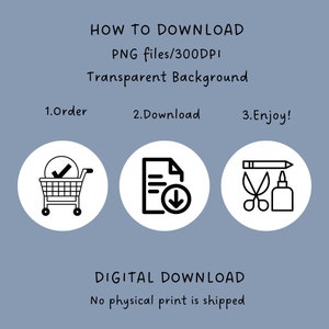 Pu&ograve; includere: Una grafica di download digitale con istruzioni su come scaricare un prodotto digitale. La grafica presenta tre icone: un carrello della spesa, un documento con una freccia di download e forbici e colla. Il testo recita: "HOW TO DOWNLOAD PNG files/300DPI Transparent Background 1.Order 2.Download 3.Enjoy! DIGITAL DOWNLOAD No physical print is shipped"