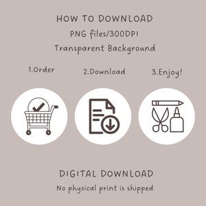 Pu&ograve; includere: Una grafica di download digitale con istruzioni su come scaricare un file PNG. La grafica include un carrello della spesa, un documento con una freccia di download e una matita, forbici e una bottiglia di colla. Il testo recita "HOW TO DOWNLOAD PNG files/300DPI Transparent Background 1.Order 2.Download 3.Enjoy! DIGITAL DOWNLOAD No physical print is shipped"