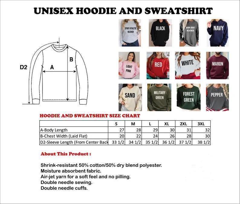 a diagram of a hoodie and sweatshirt