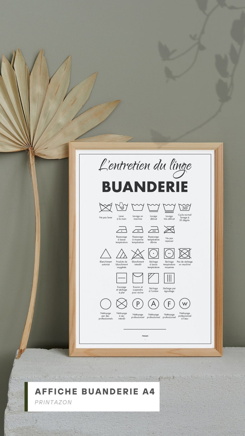 French Laundry Guide Affiche Buanderie Guide De Lavage Symboles De