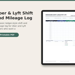 Könnte beinhalten: Ein digitales Dokument mit dem Titel Uber & Lyft Shift and Mileage Log, das eine Rideshare Shift & Mileage Log Tabelle mit Spalten für Datum, Schichtplan, Kilometerstand und Einnahmen sowie Abschnitte für absetzbare Ausgaben und monatliche Leistung enthält.