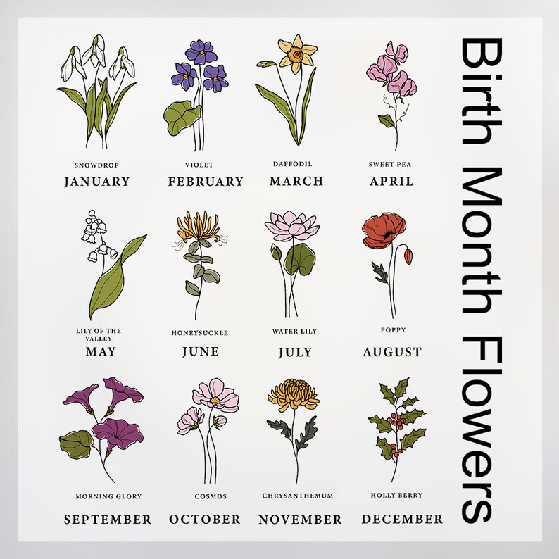 Personalized Family Names Jewelry Dish,ring Dish With Birth Flower