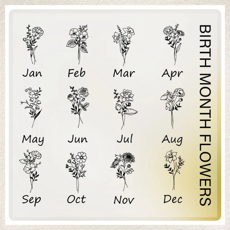 Perfect Christmas Gift for Her,birth Flower Trinket Dish,custom Name