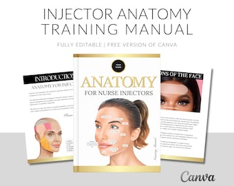 Gezichtsanatomie voor esthetische injectoren, esthetiek gezichtsanatomie, botox, fillers, verpleegkundige esthetiek, bewerken in Canva