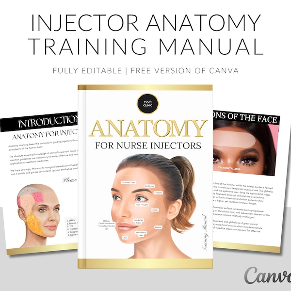 Facial Anatomy for Aesthetic Injectors, Aesthetics Facial Anatomy, Botox, Dermal Fillers, Aesthetics Nurse Practitioner, Edit in Canva