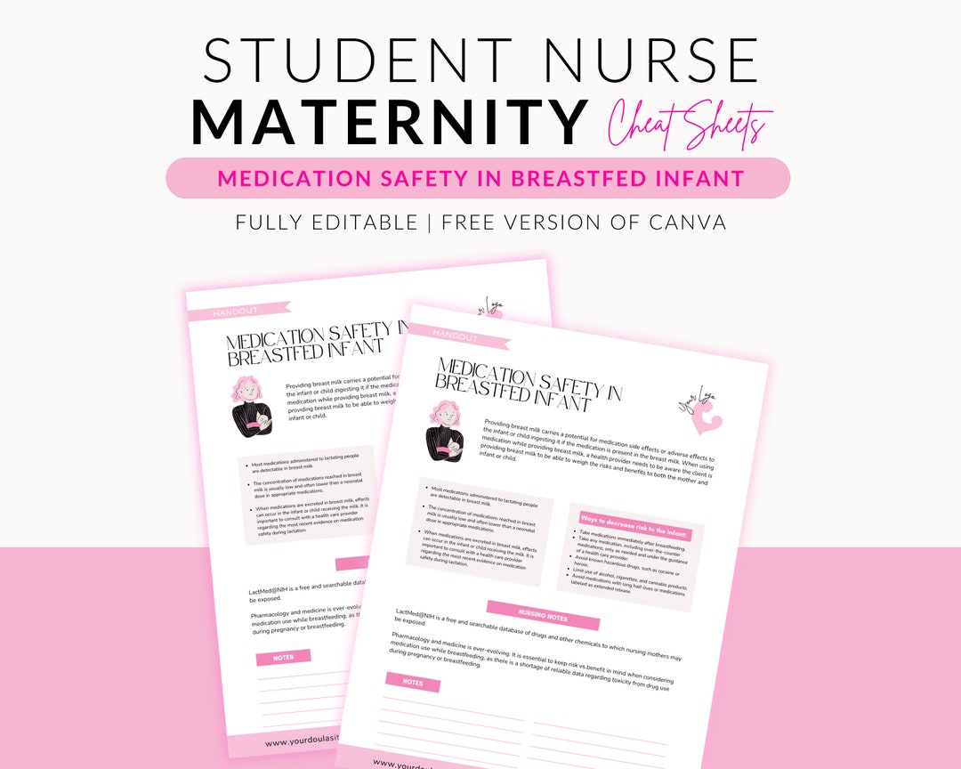 Medication Safety in Breastfed Infants, Maternity, OB GYN, Cheat Sheet ...
