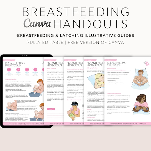 Breastfeeding Illustated Handouts, Breastfeeding and Latching, Breastfeeding Guide, Doula Handouts, Doula Client, Edit in Canva