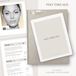 Manuel de formation Aesthetics AOP Thread Lift : cours de formation Canva modifiable