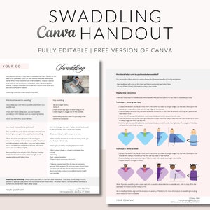 Inbakeren babyformulieren, how-to, factsheet, Doula Business, Doula Forms, Doula-hand-out, hand-out voor ouders, bewerken in canva