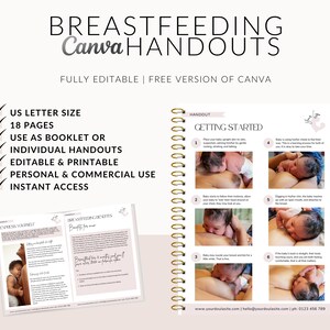 Breastfeeding Handouts, Doula Templates, Doula Handouts, Birthworker Business, Edit in Canva