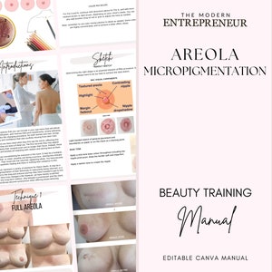 Areola Micropigmentation Training Manual, Areola Restoration, Permanent Makeup Guide, PMU, Paramedical, Students, Educators, Customizable