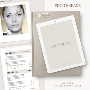 Aesthetics PDO & PLLA Thread Lift Mapping Face - Body Training Manual: Editable Canva Training Course