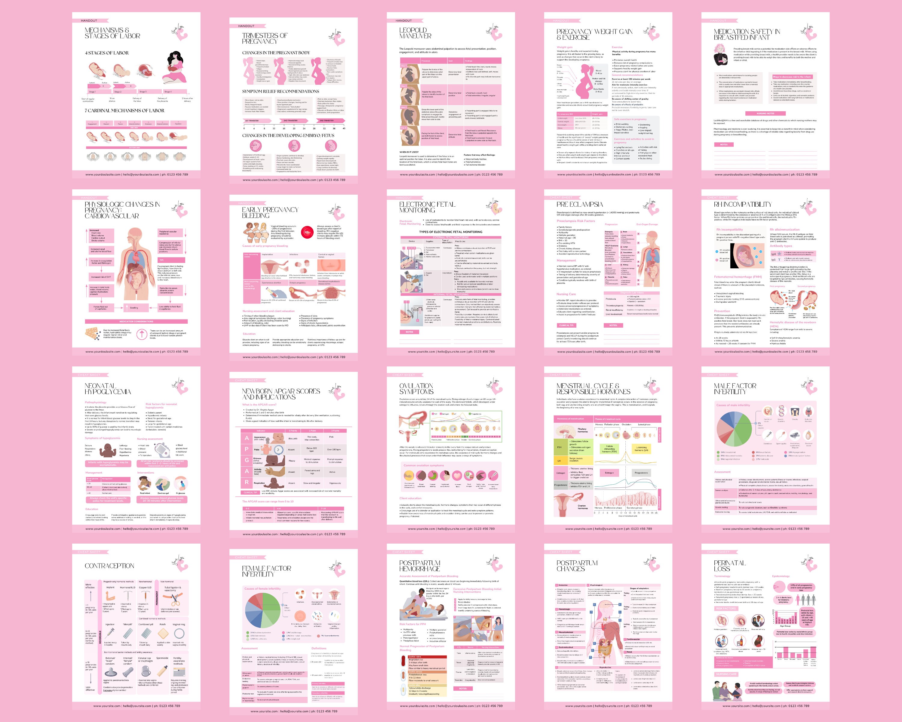 Doula Cheat Sheet Bundle X20, Maternity, OB GYN, Gynecology, Cheat ...