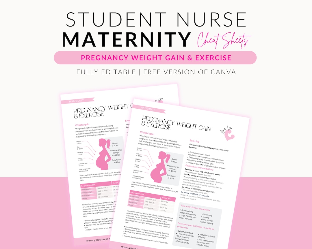 Pregnancy Weight Gain and Exercise, Maternity & OB GYN Cheat Sheet ...