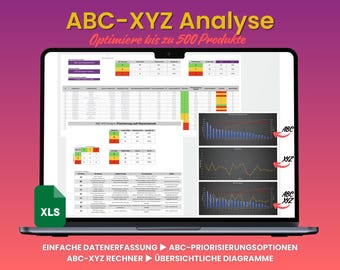 ABC XYZ Matrix Excel Template: Inventory Prioritization Tool - Etsy
