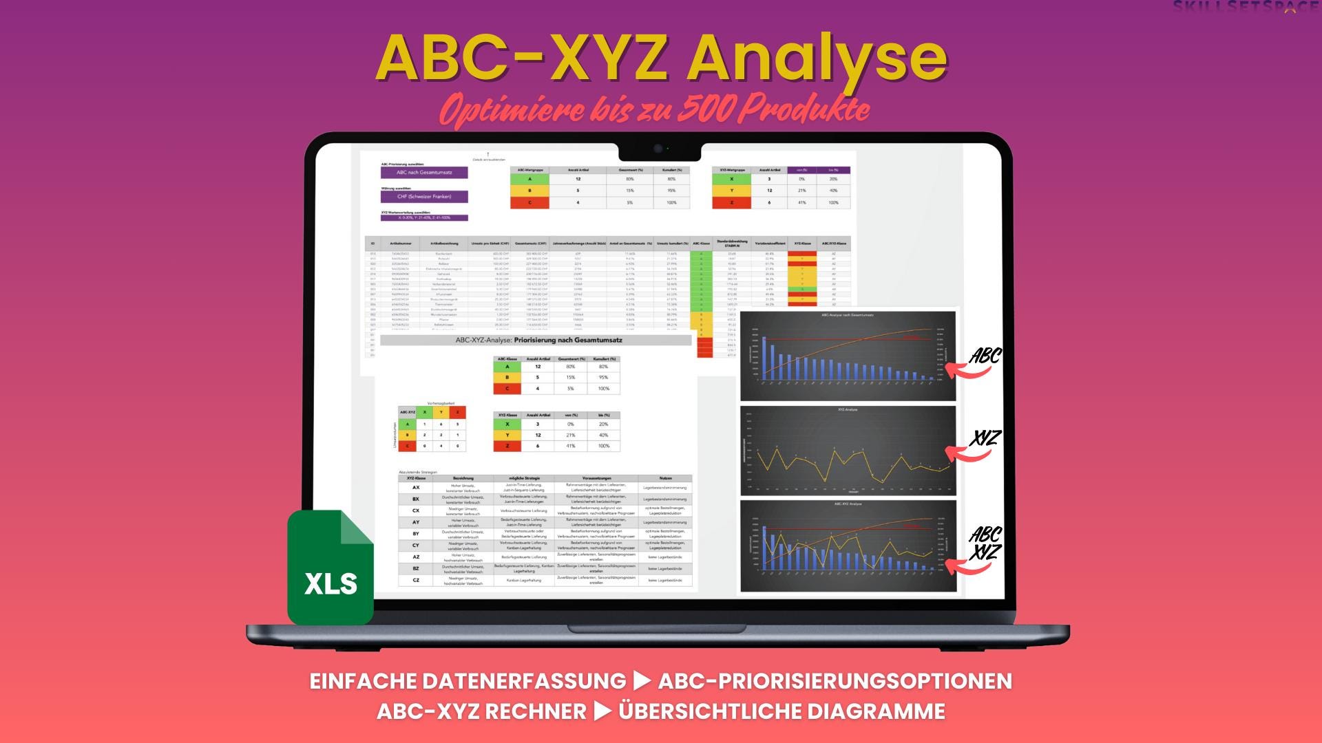 ABC-XYZ Analysis Tool Excel - Etsy