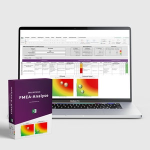 FMEA-analys och handlingsplan i Excel