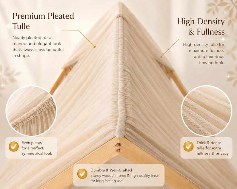 Puede incluir: Primer plano de un dosel de tul beige con estructura de madera. El tul est&aacute; finamente plisado y se describe como de alta densidad para mayor plenitud y privacidad. El texto dice "Premium Pleated Tulle" y "High Density & Fullness".