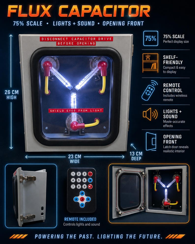 Infographic: 26 cm high, 23 cm wide, 13 cm deep, remote control included, lights and sound, opening front