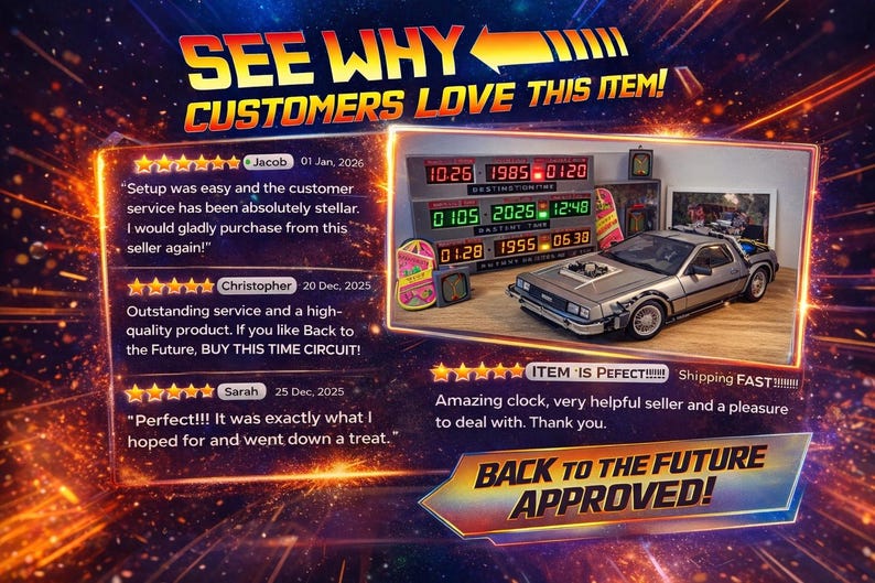 May include: A promotional graphic featuring customer reviews and a five-star rating system. The image displays a replica DeLorean car model next to a digital time circuit clock with red, green, and orange LED displays showing dates and times.