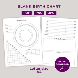 Printable Blank Natal Chart Template | Birth Chart Worksheet | Astrology Birth Chart | Astrology Reading Template | Blank Natal Chart Wheel