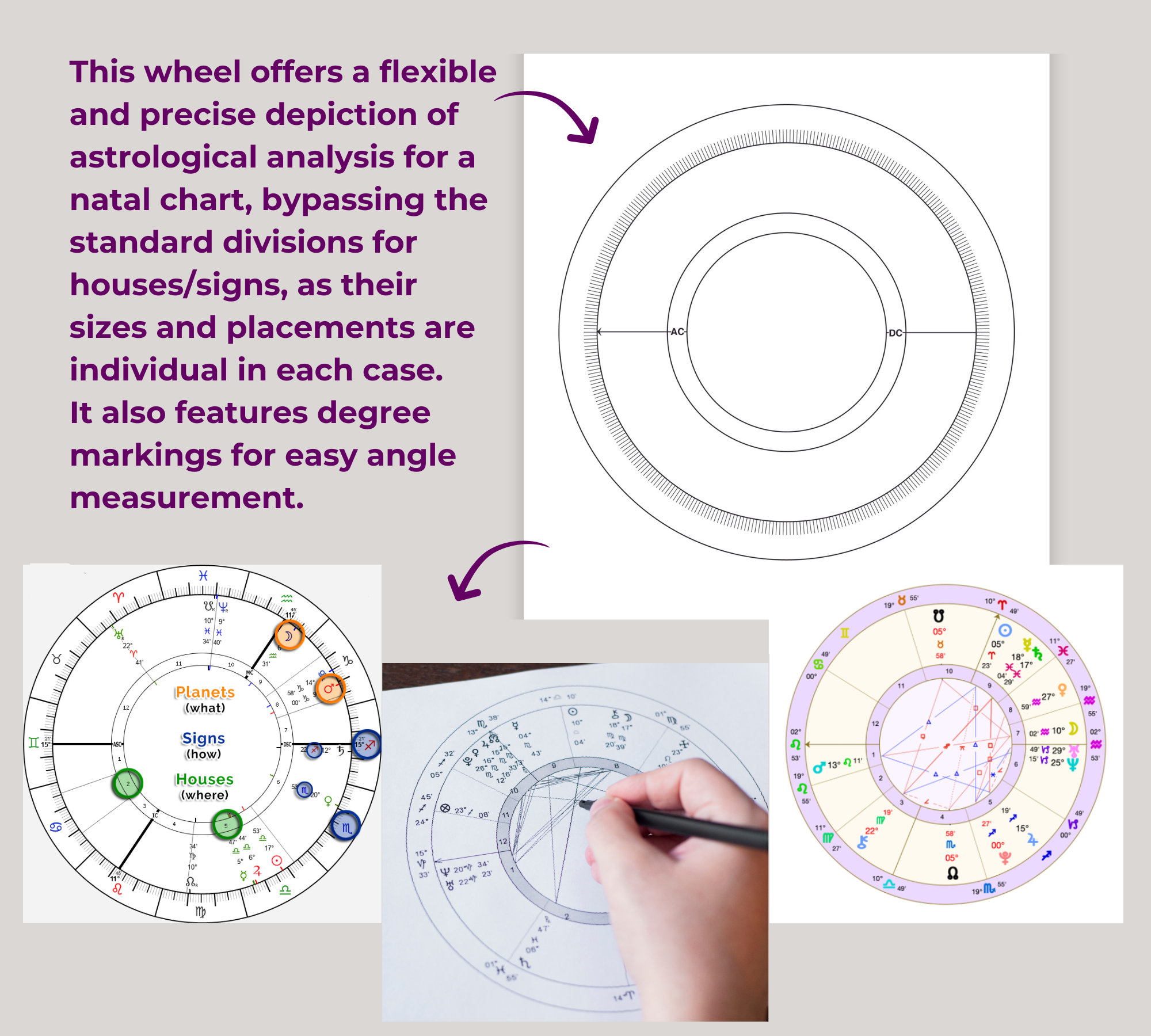 Printable Blank Natal Chart Template | Birth Chart Worksheet ...