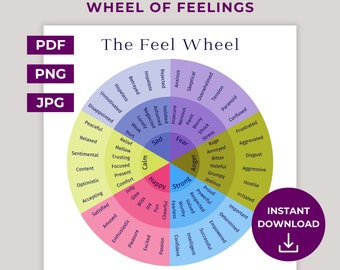 The Feel Wheel | Wheel of Emotions | The Wheel of Feelings |  Self-discovery | Coaching Tool | Psychology Tools | Emotional Intelligence
