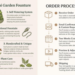Handcrafted Zen Garden Fountain: Live Plants, Tea House, Wooden Bridge image 2