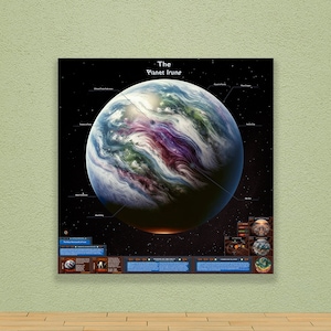 Volus Homeworld of Irune, videogameposter, hoogwaardige scifi-kaartafdruk met infografiek. Gamekunst, digitale download JPG.