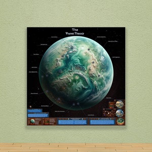 Asari thuiswereld van Thessia, videogameposter, hoogwaardige Sci-Fi Infographic Lore Map Print. Spelkunst, digitale download JPG.