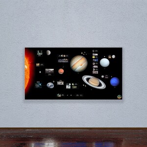 Toekomstige ruimteverkenningsposter. Sci-Fi kolonisatiegrafiek van het zonnestelsel. Home decor kunst aan de muur cadeau. Hoogwaardige afdrukken. Digitale download JPG.