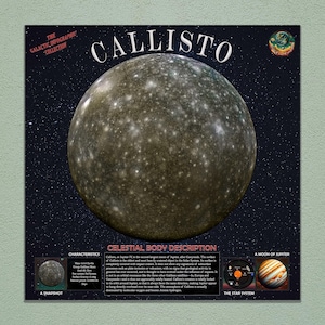 Callisto-afbeelding: infographic-grafiek en kaart van Callisto. Sci-Fi muurkunstprint, hoogwaardige NASA educatieve interieurkaart.