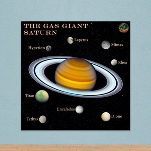 Poster Saturn (Outer Space Giclée Fine Print) Von der Nasa inspirierte Dekoration für Büro und Heim mit Real-Photo Himmelsobjekten.