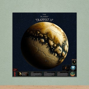 Trappist-1F 太陽系外惑星インフォグラフィック ポスター。SF ウォール アート プリント、高品質の NASA 教育ホーム デコレーション チャート、デジタル ダウンロード JPG。