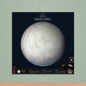 Enceladus, infographic poster over de maan van Saturnus. Sci-Fi Wall Art Print, hoogwaardige NASA educatieve interieurkaart, digitale download JPG.