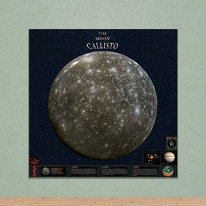 Callisto, de infographic poster van de maan van Jupiter. Sci-Fi Wall Art Print, hoogwaardige NASA educatieve interieurkaart, digitale download JPG.