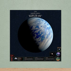 ケプラー 69C 太陽系外惑星インフォグラフィック ポスター。SF ウォール アート プリント、高品質の NASA 教育用ホーム デコレーション チャート、デジタル ダウンロード JPG。