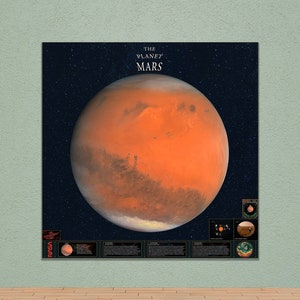 Planet Mars Infografik Poster. Sci-Fi Wand Kunst Druck, hochwertige NASA farbige NASA Home Decor Chart, digitaler Download JPG