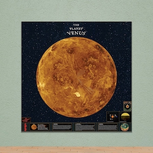 Planet Venus Infografik Poster. Sci-Fi Wand Kunst Druck, hochwertige NASA farbige NASA Home Decor Chart, digitaler Download JPG