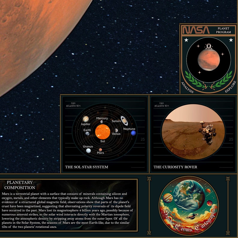 Planet Mars Infographic Poster: NASA Sci-fi Wall Art (digital Download ...