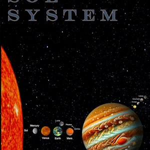 Sol System Diagram Infographic Wall Art Print, High-quality NASA ...