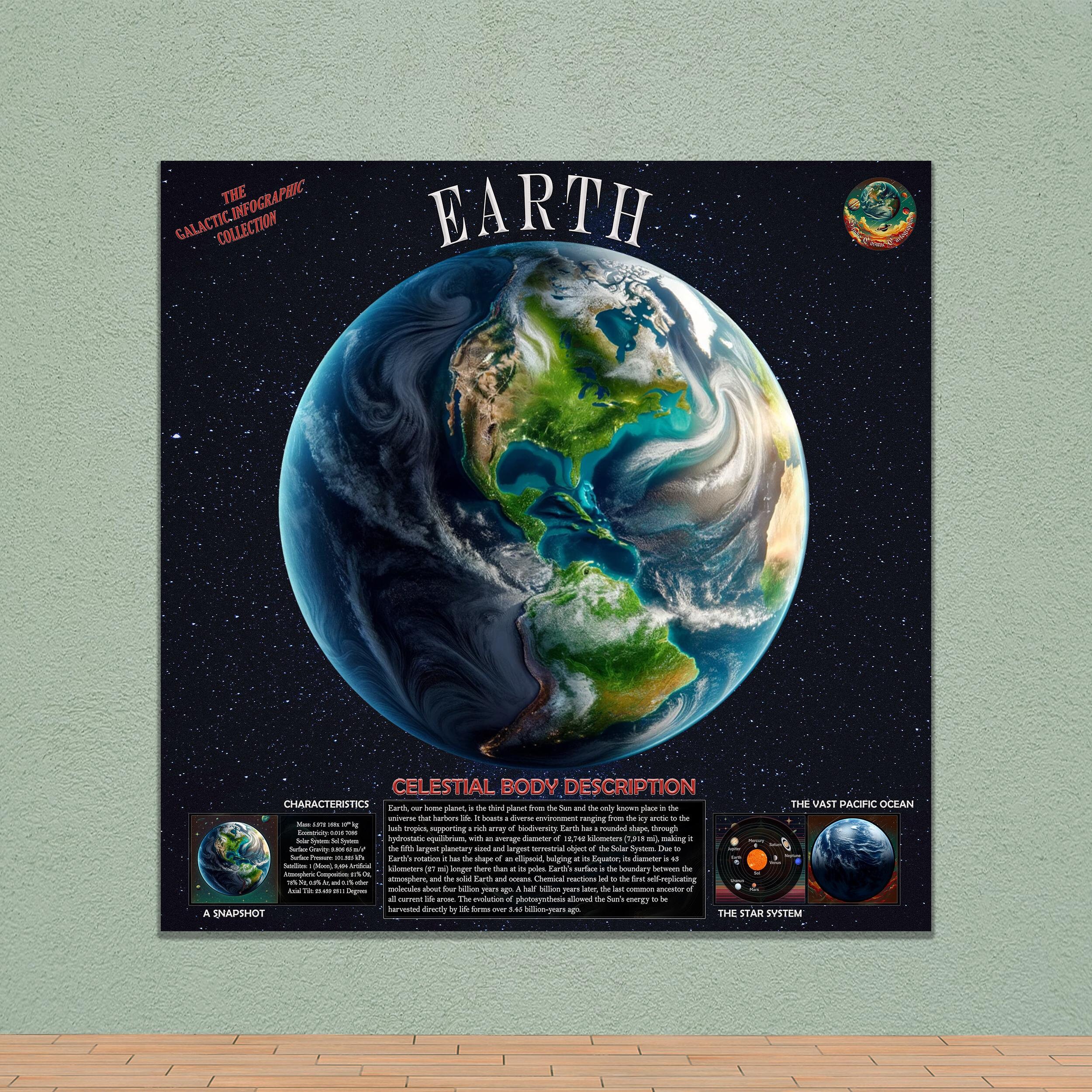 EARTH SUMMIT+5 ポスター il_fullxfull.6629195877_s62k.jpg