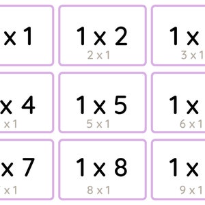 Multiplikations-Karteikarten (Zeitplan 1 bis 15)