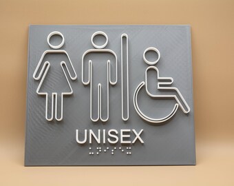 Può includere: Un cartello grigio con contorni bianchi di una figura femminile, una figura maschile e una persona in sedia a rotelle. Il cartello dice "UNISEX" in lettere bianche con braille sotto.