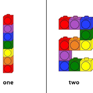 Collegamento di cubi di conteggio e carte numeriche