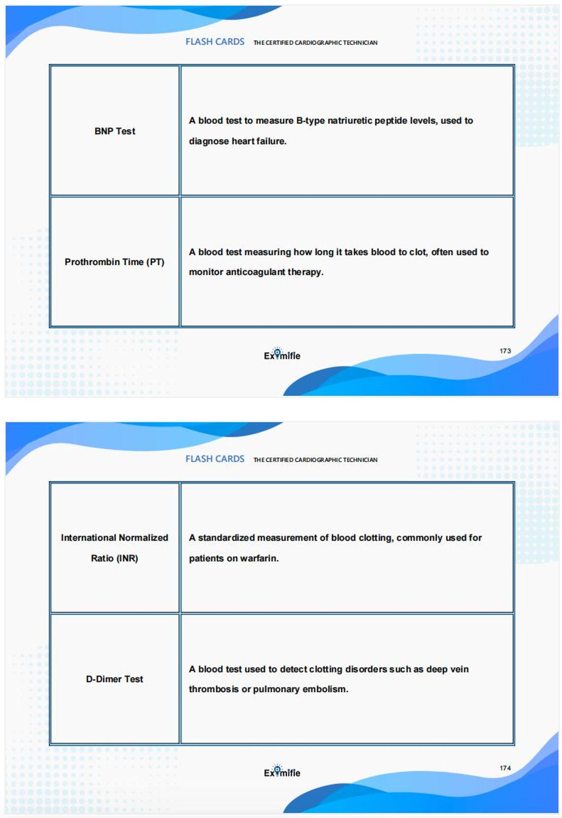 CCT Flashcards | Certified Cardiographic Technician | 340+ Key Concept ...
