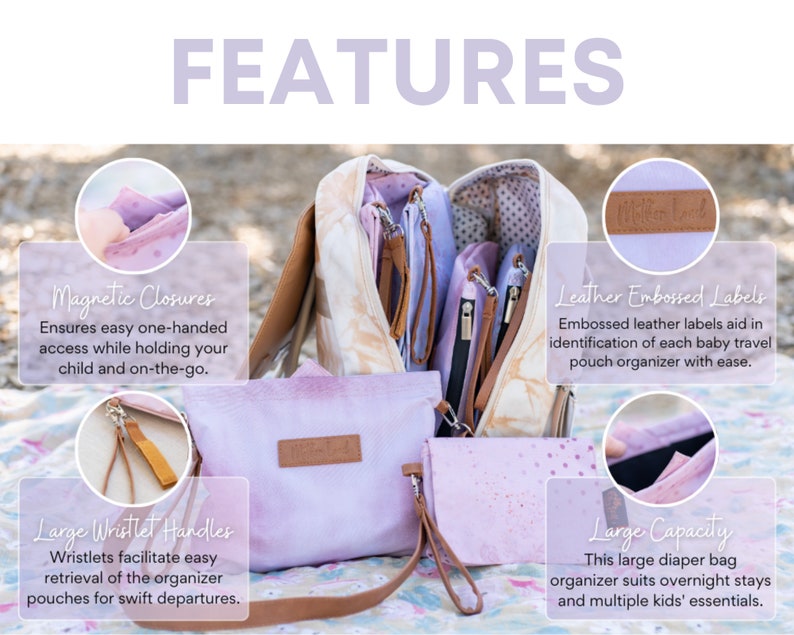 Set of 6 Diaper Bag Organizer Pouches/packing Cubes W/ Easy Open Diaper Clutch & Wet Dry Bag Etsy