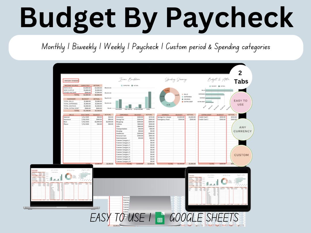 Paycheck Budget Spreadsheet – Weekly & Monthly Google Sheets Budget ...
