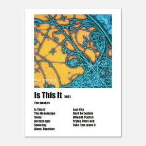May include: A minimalist album cover poster for The Strokes' album "Is This It" released in 2001. The poster features a blue and yellow abstract design with the album title and tracklist in black text.